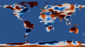 Supplies and Tipping Points for Water