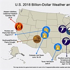 Disasters Causing Losses in Billions of Dollars