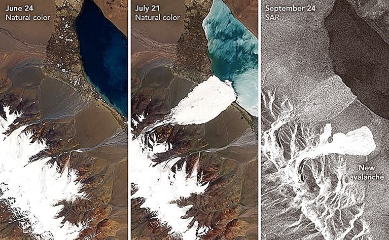 Surging Glaciers, Climate Change, and the Tibetan Plateau