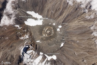 The Melting Snows of Kilimanjaro