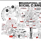 Changing Social Frameworks