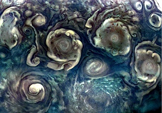 Cyclones Of Jupiter